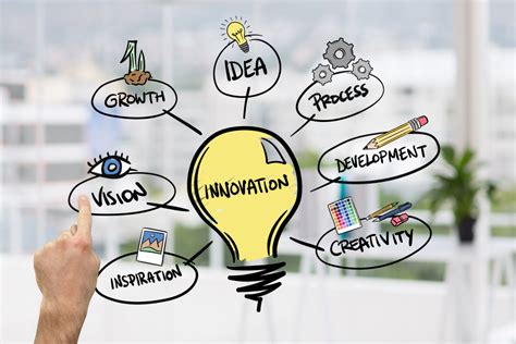 Look What AI Made Us Do: Innovating and Evolving Education.